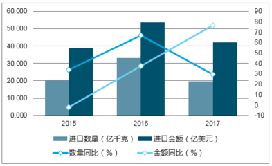 2018-2024年中國(guó)橡膠制品行業(yè)市場(chǎng)評(píng)估分析及發(fā)展前景調(diào)研戰(zhàn)略研究報(bào)告